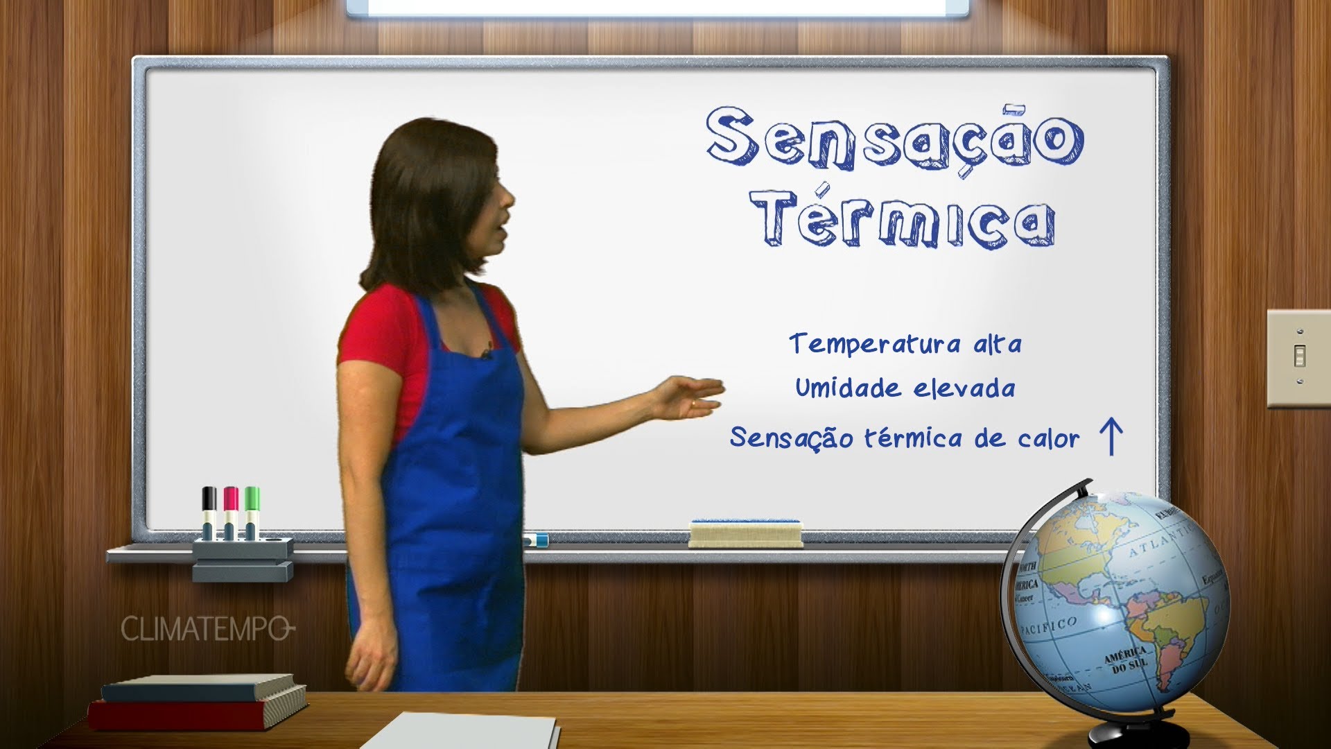 Como é calculada a sensação térmica?