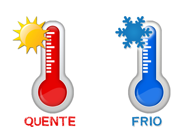 Como é calculada a sensação térmica?