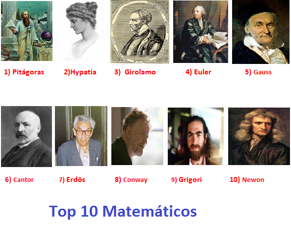 Quem foram os principais matemáticos da História?