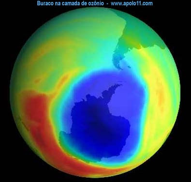 Camada de ozono - O que é? para que serve