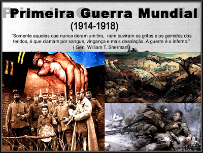 O que causou Primeira Guerra Mundial ?