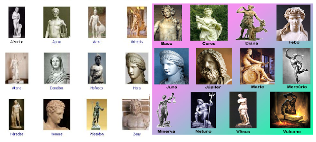 Conheça os Deuses da mitologia grega