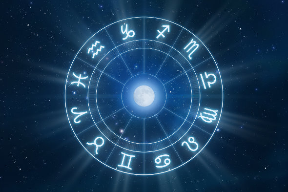 Conheça Qual o dia de sorte de cada signo