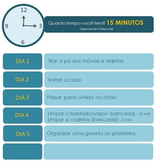 Determine uma rotina de organização e limpeza a partir de quanto tempo por dia você pode dispor para isso: 15 minutos...