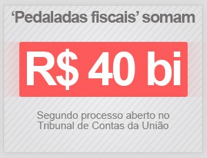 Entenda "O que são Pedaladas as fiscais"