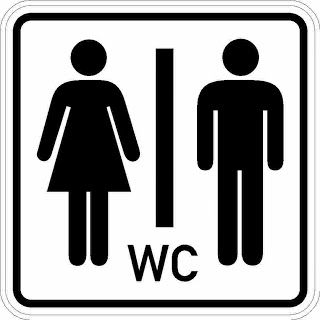 O que significa a WC?