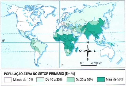 População ativa do setor primário da economia