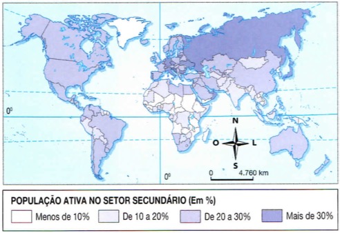 População ativa do setor secundário da economia