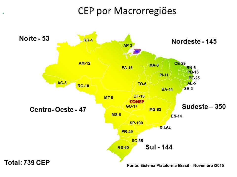 O que é CEP e Quem criou o CEP no Brasil?