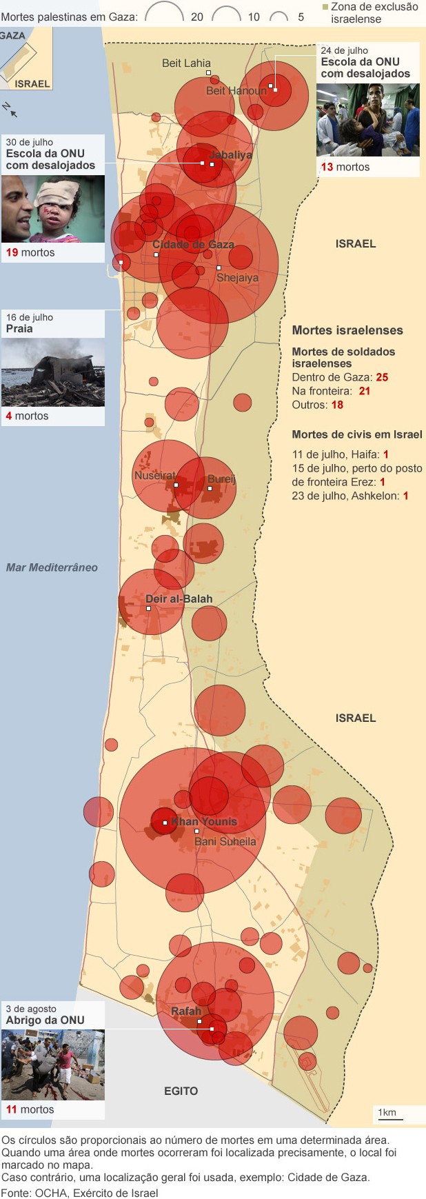 Infográfico BBC (Foto: BBC)